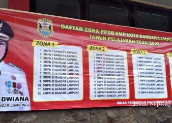 Daya Tampung PPDB SMP 2022 Bandar Lampung 15.522 Siswa