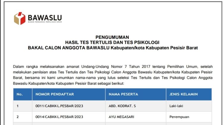 Daftar Calon Anggota Bawaslu Pesisir Barat 2023-2028 