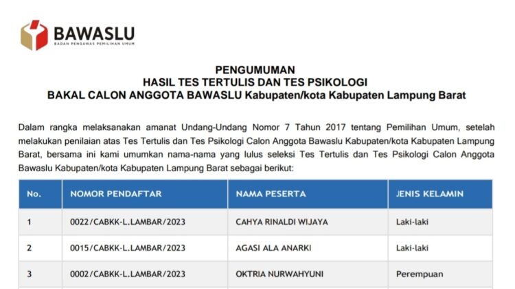 Daftar Calon Anggota Bawaslu Lampung Barat 2023-2028
