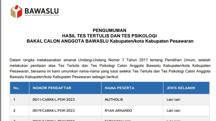 Daftar Calon Anggota Bawaslu Pesawaran 2023-2028