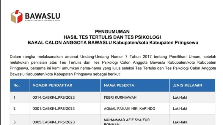 Daftar Calon Anggota Bawaslu Pringsewu 2023-2028 