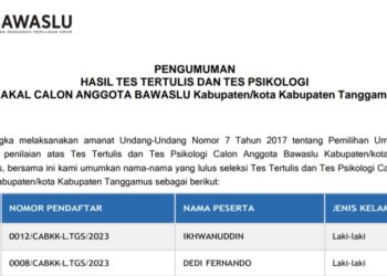Daftar Calon Anggota Bawaslu Tanggamus 2023-2028 