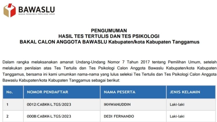Daftar Calon Anggota Bawaslu Tanggamus 2023-2028 