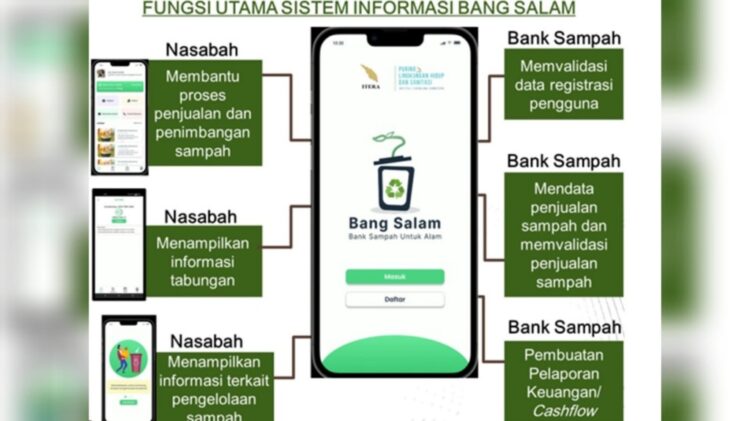 Itera Launching Aplikasi Bang Salam. Ubah Sampah Jadi Nilai Ekonomis