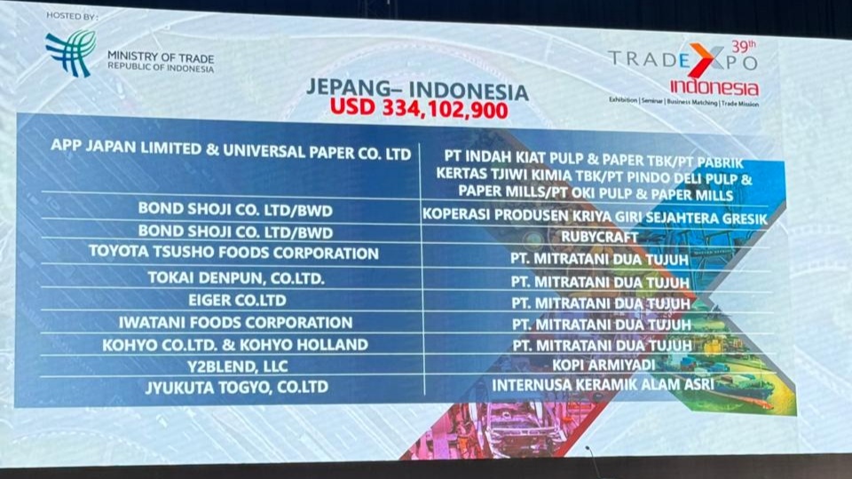 PT Mitratani Dua Tujuh Teken MoU Senilai $8 Juta dengan Buyer Jepang di TEI 2024