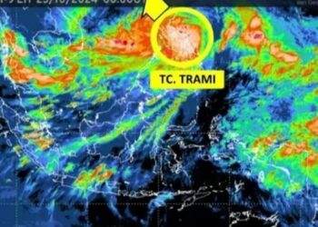 Cuaca Panas Lampung Bikin Penasaran, BMKG: Siklon Tropis Biang Keroknya
