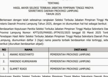 Anang, Marindo, Slamet: Berebut Kursi Sekda Lampung