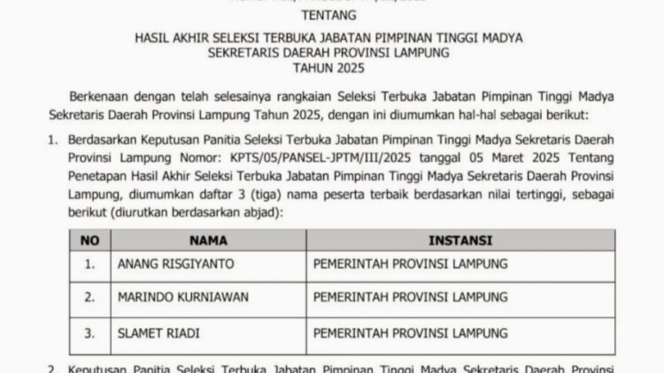 Anang, Marindo, Slamet: Berebut Kursi Sekda Lampung