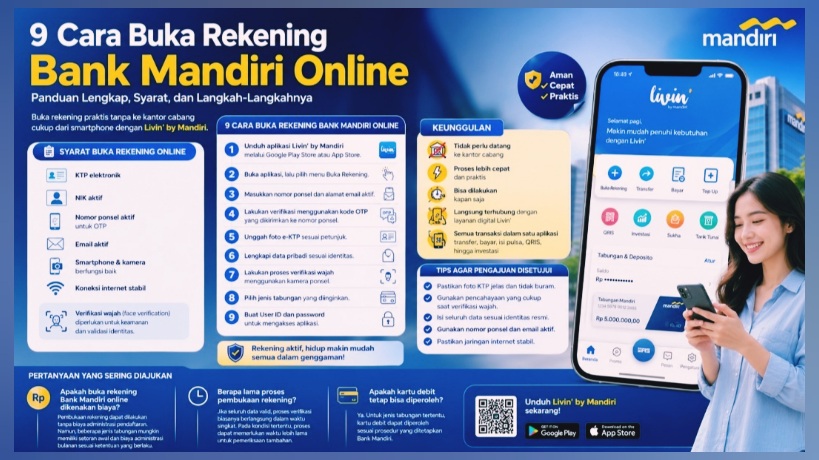 9 Cara Buka Rekening Bank Mandiri Online