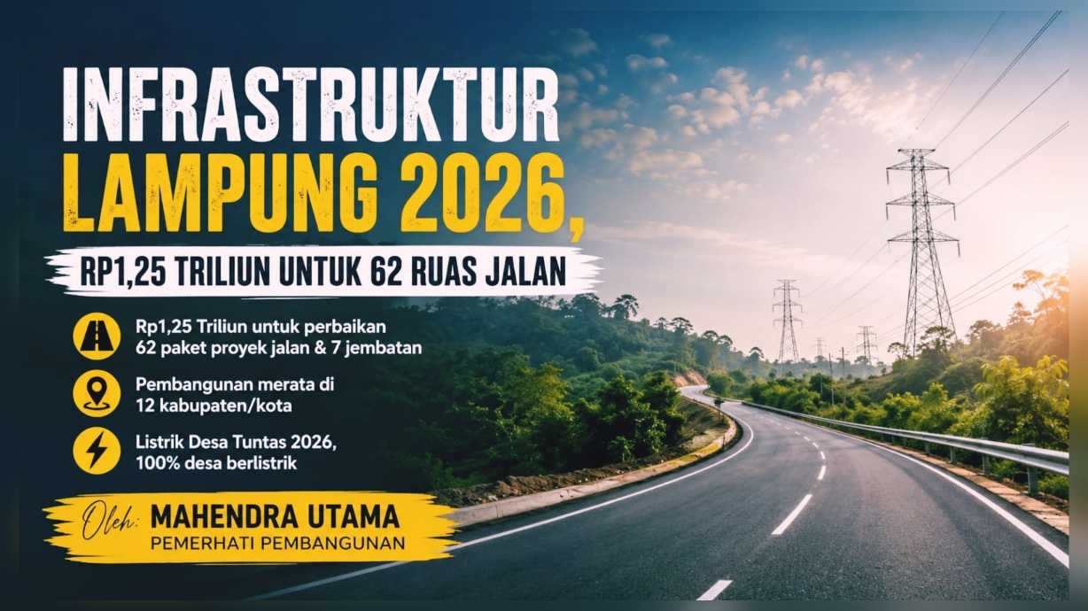 Infrastruktur Lampung 2026