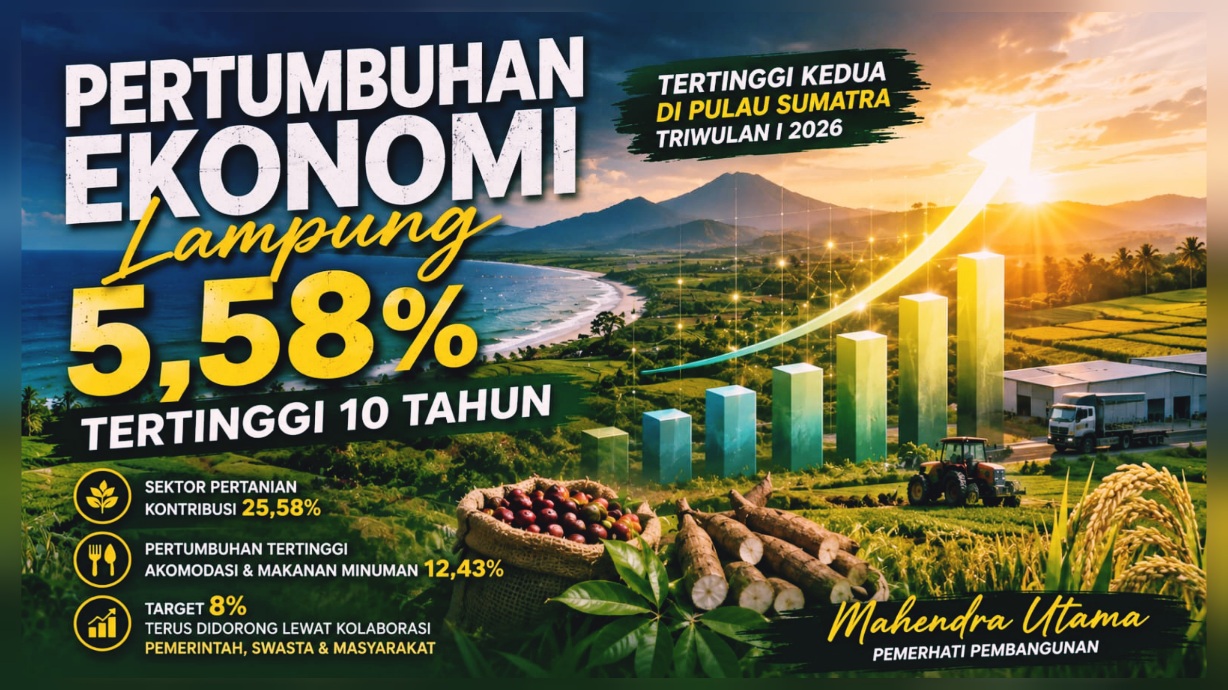 Pertumbuhan Ekonomi Lampung 5,58 Persen